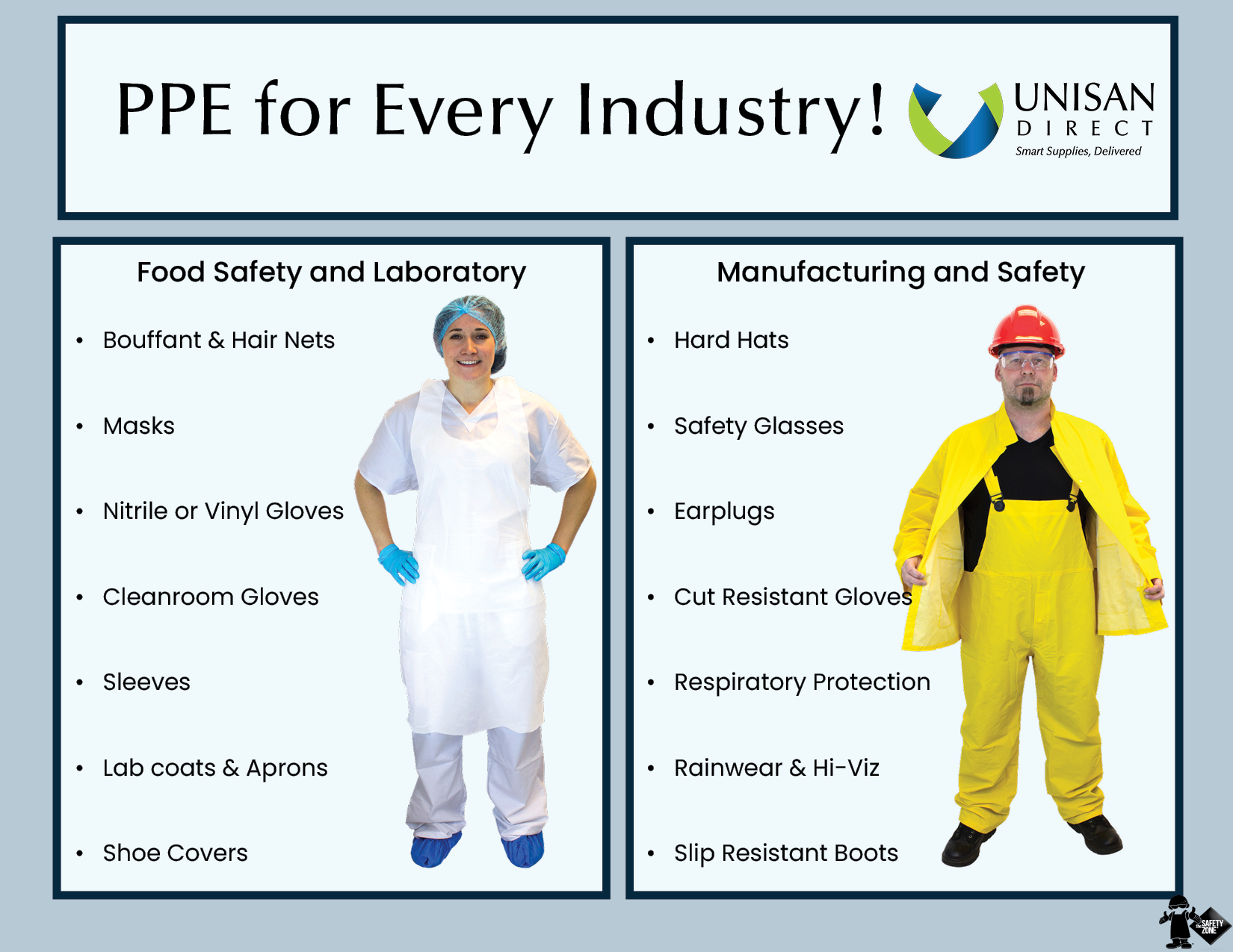 PPE For Every Industry Unisan Direct